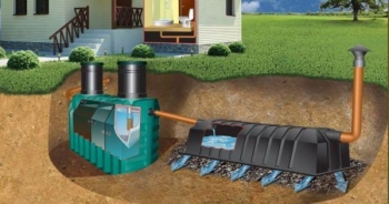 Автономная канализация для дач и загородных домов